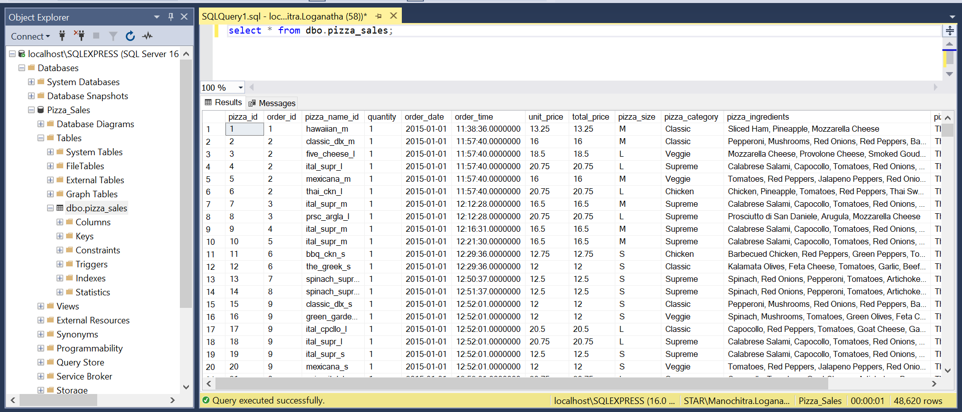 Sql Portfolio